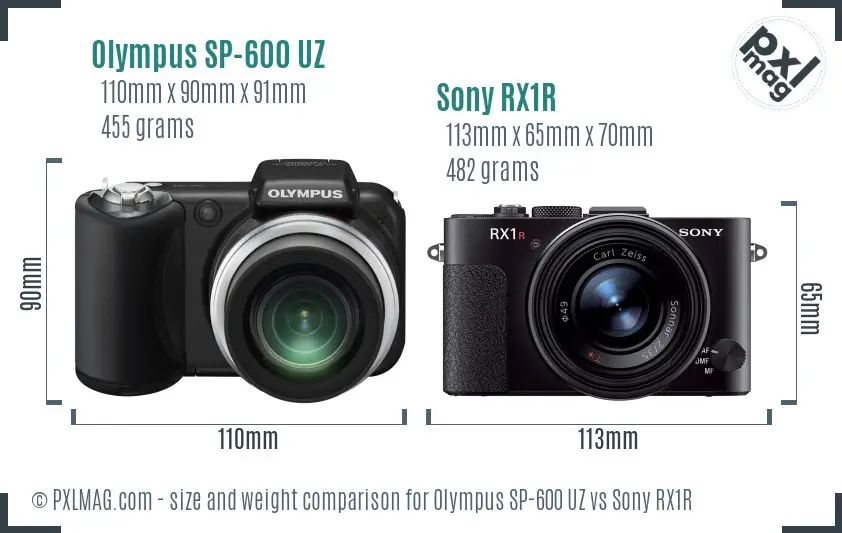 Olympus SP-600 UZ vs Sony RX1R size comparison