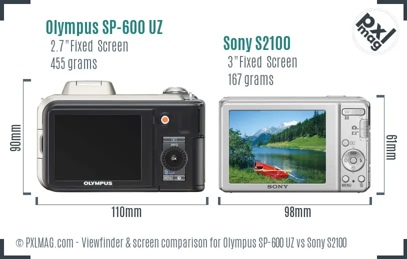 Olympus SP-600 UZ vs Sony S2100 Screen and Viewfinder comparison