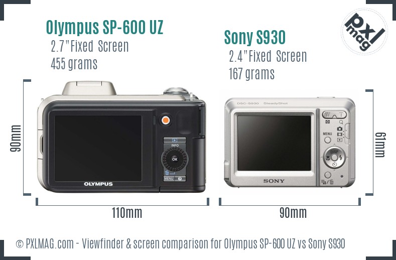 Olympus SP-600 UZ vs Sony S930 Screen and Viewfinder comparison