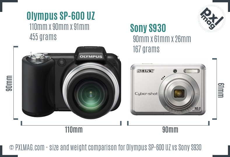 Olympus SP-600 UZ vs Sony S930 size comparison