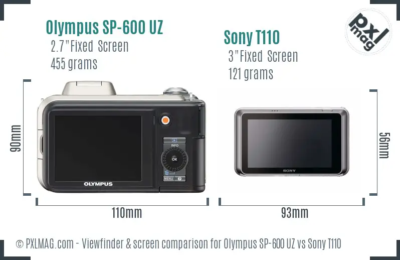 Olympus SP-600 UZ vs Sony T110 Screen and Viewfinder comparison