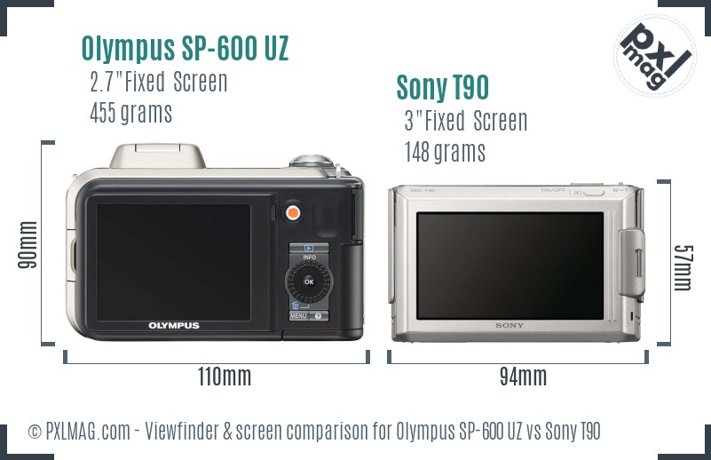 Olympus SP-600 UZ vs Sony T90 Screen and Viewfinder comparison