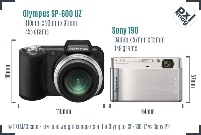 Olympus SP-600 UZ vs Sony T90 size comparison