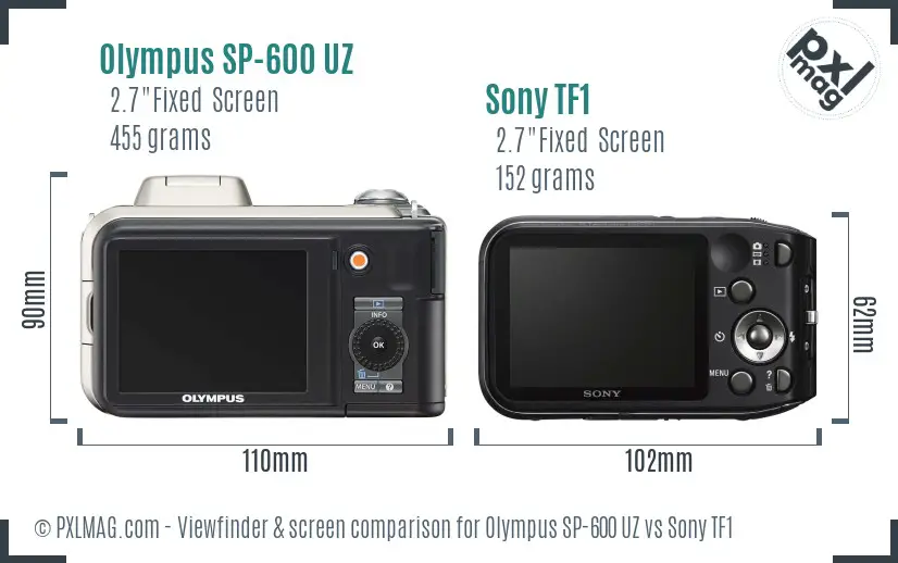 Olympus SP-600 UZ vs Sony TF1 Screen and Viewfinder comparison
