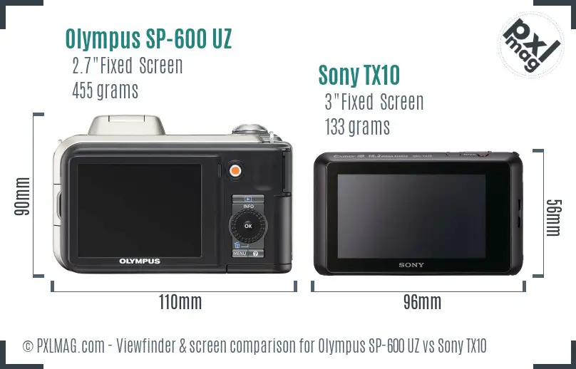 Olympus SP-600 UZ vs Sony TX10 Screen and Viewfinder comparison