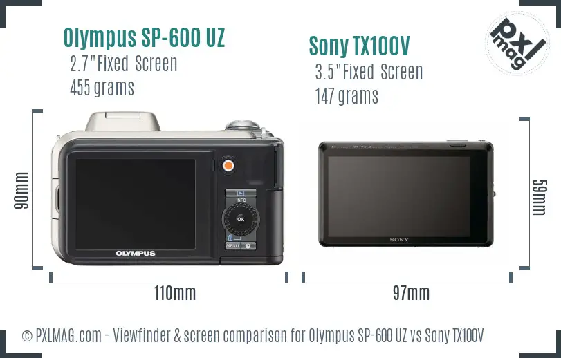 Olympus SP-600 UZ vs Sony TX100V Screen and Viewfinder comparison