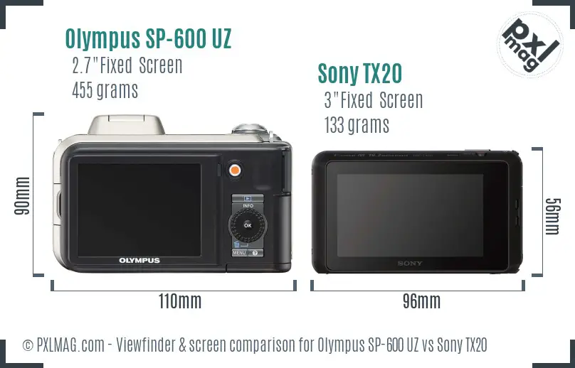 Olympus SP-600 UZ vs Sony TX20 Screen and Viewfinder comparison