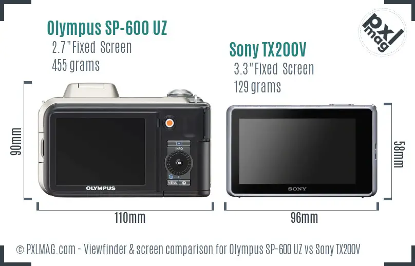 Olympus SP-600 UZ vs Sony TX200V Screen and Viewfinder comparison