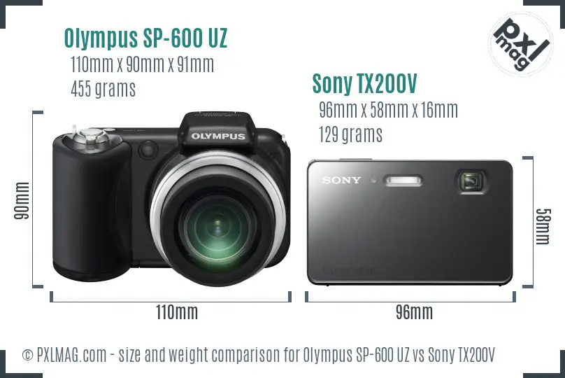 Olympus SP-600 UZ vs Sony TX200V size comparison