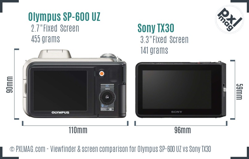 Olympus SP-600 UZ vs Sony TX30 Screen and Viewfinder comparison