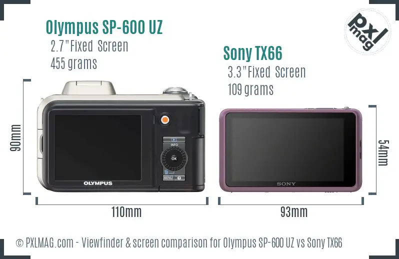 Olympus SP-600 UZ vs Sony TX66 Screen and Viewfinder comparison