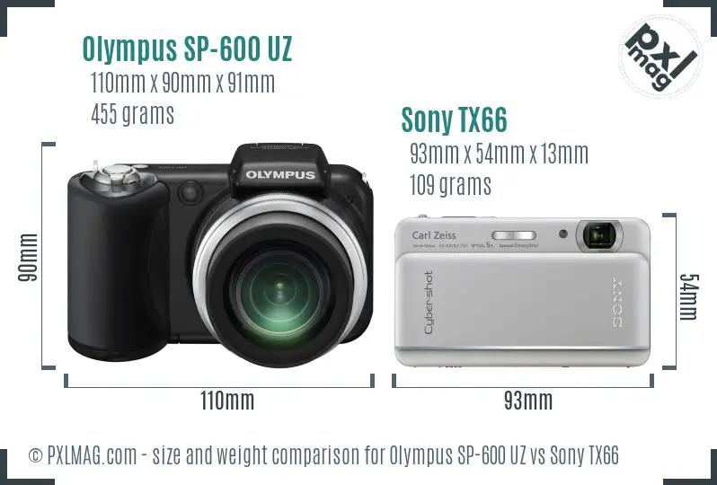 Olympus SP-600 UZ vs Sony TX66 size comparison