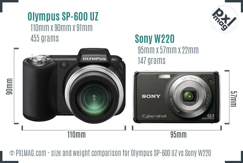 Olympus SP-600 UZ vs Sony W220 size comparison