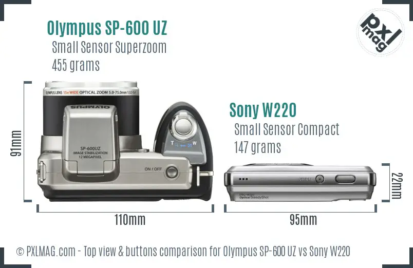 Olympus SP-600 UZ vs Sony W220 top view buttons comparison