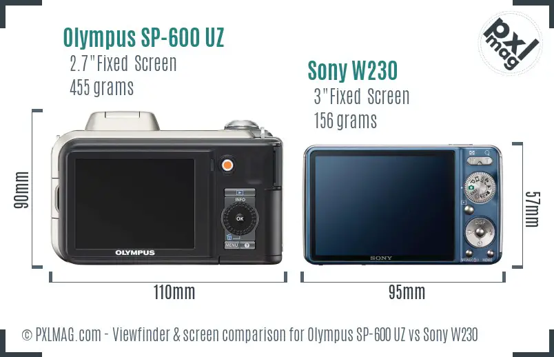 Olympus SP-600 UZ vs Sony W230 Screen and Viewfinder comparison