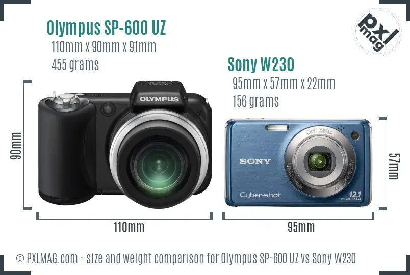 Olympus SP-600 UZ vs Sony W230 size comparison