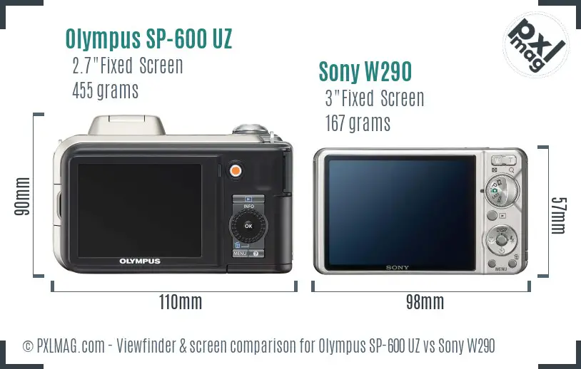 Olympus SP-600 UZ vs Sony W290 Screen and Viewfinder comparison