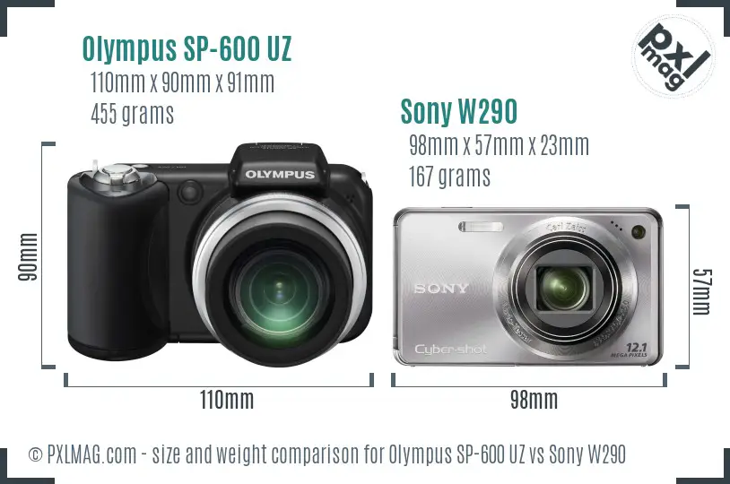 Olympus SP-600 UZ vs Sony W290 size comparison