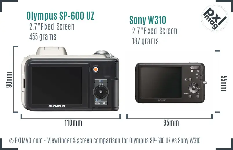 Olympus SP-600 UZ vs Sony W310 Screen and Viewfinder comparison Olympus SP-600 UZ vs Sony W310 Screen and Viewfinder comparison