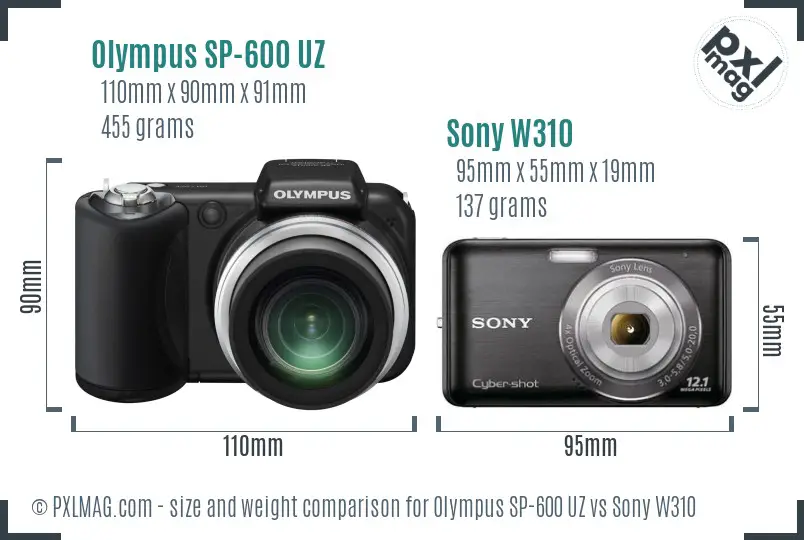 Olympus SP-600 UZ vs Sony W310 size comparison Olympus SP-600 UZ vs Sony W310 size comparison