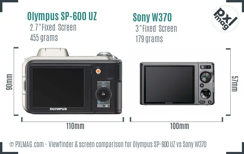 Olympus SP-600 UZ vs Sony W370 Screen and Viewfinder comparison