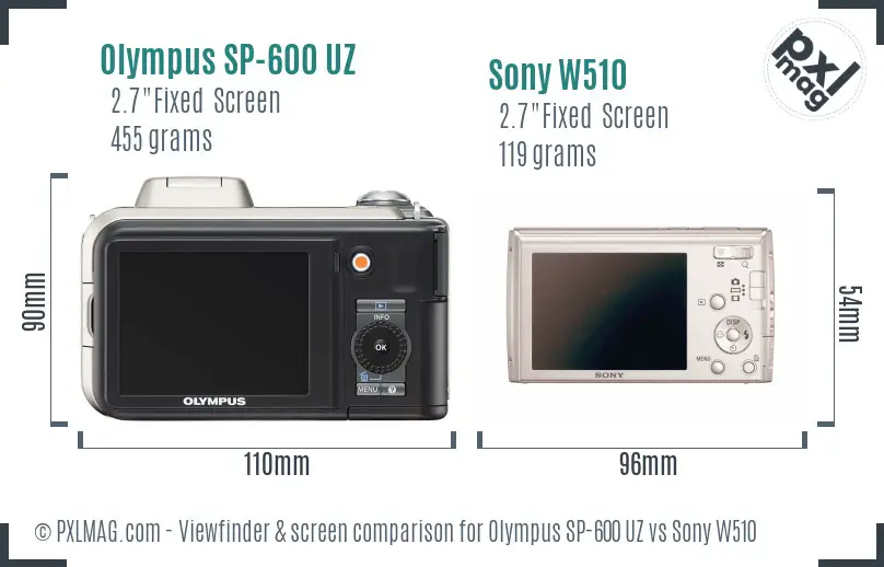 Olympus SP-600 UZ vs Sony W510 Screen and Viewfinder comparison