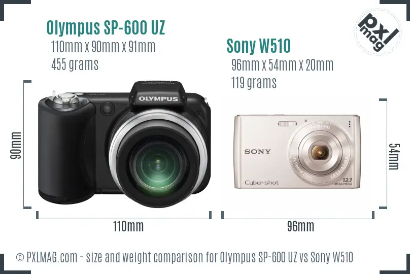 Olympus SP-600 UZ vs Sony W510 size comparison