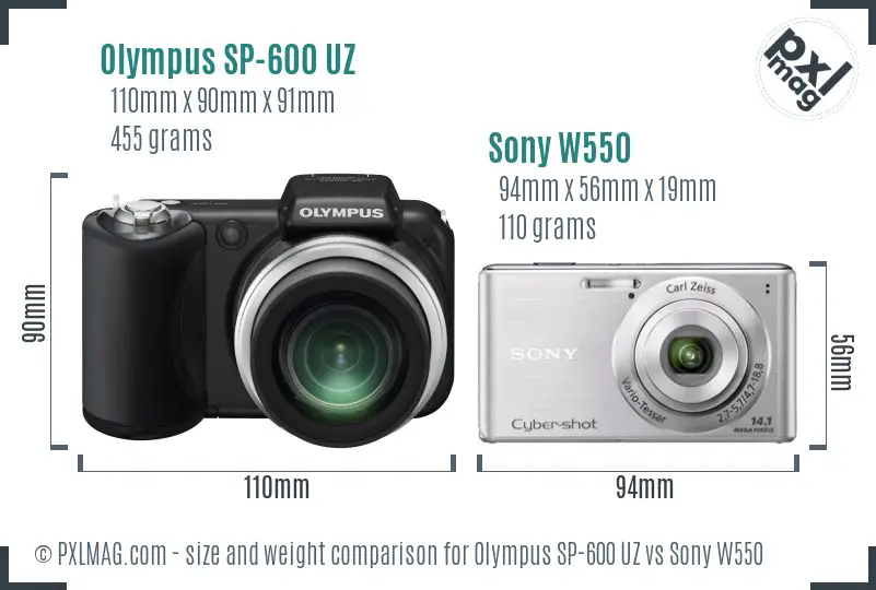 Olympus SP-600 UZ vs Sony W550 size comparison Olympus SP-600 UZ vs Sony W550 size comparison