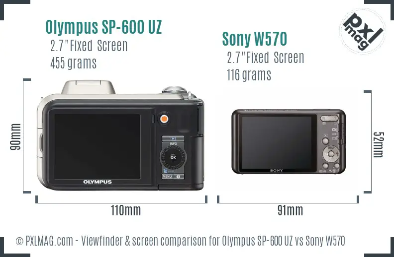 Olympus SP-600 UZ vs Sony W570 Screen and Viewfinder comparison