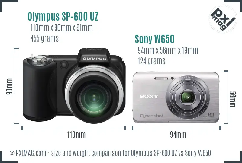 Olympus SP-600 UZ vs Sony W650 size comparison Olympus SP-600 UZ vs Sony W650 size comparison