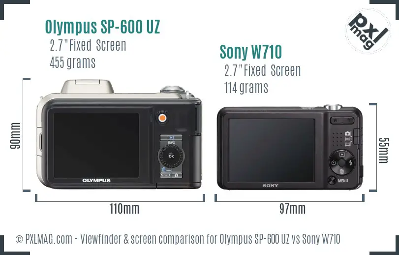 Olympus SP-600 UZ vs Sony W710 Screen and Viewfinder comparison