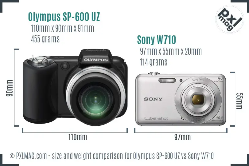 Olympus SP-600 UZ vs Sony W710 size comparison