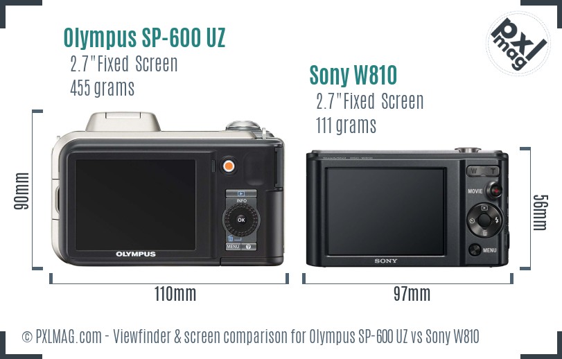 Olympus SP-600 UZ vs Sony W810 Screen and Viewfinder comparison