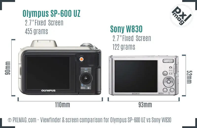 Olympus SP-600 UZ vs Sony W830 Screen and Viewfinder comparison