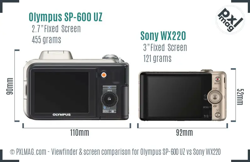 Olympus SP-600 UZ vs Sony WX220 Screen and Viewfinder comparison