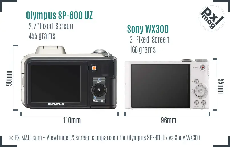 Olympus SP-600 UZ vs Sony WX300 Screen and Viewfinder comparison