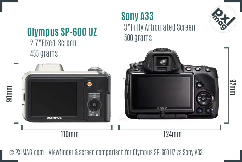 Olympus SP-600 UZ vs Sony A33 Screen and Viewfinder comparison