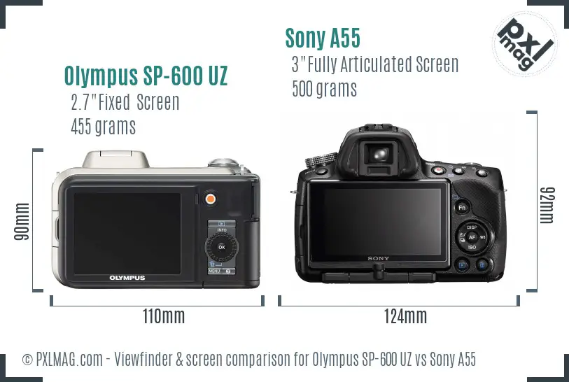 Olympus SP-600 UZ vs Sony A55 Screen and Viewfinder comparison