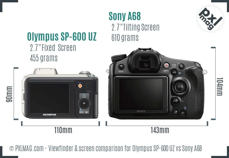 Olympus SP-600 UZ vs Sony A68 Screen and Viewfinder comparison