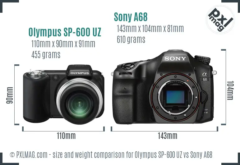 Olympus SP-600 UZ vs Sony A68 size comparison