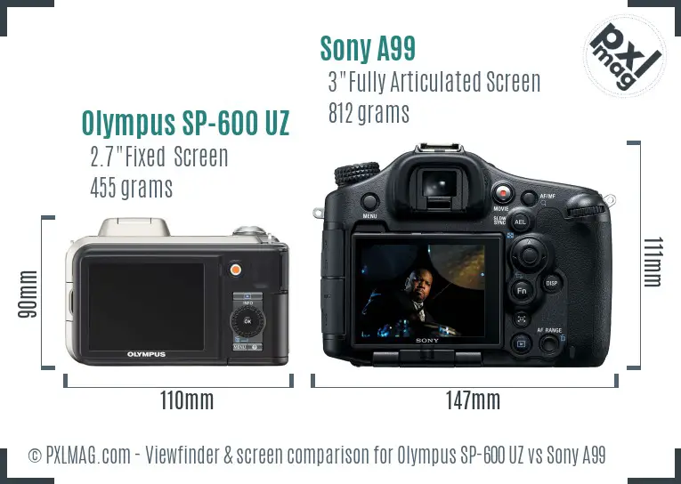 Olympus SP-600 UZ vs Sony A99 Screen and Viewfinder comparison