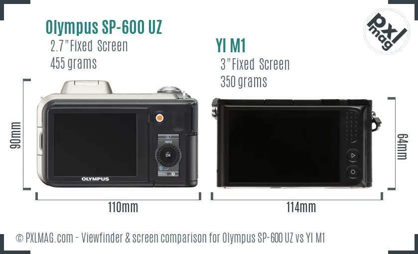 Olympus SP-600 UZ vs YI M1 Screen and Viewfinder comparison