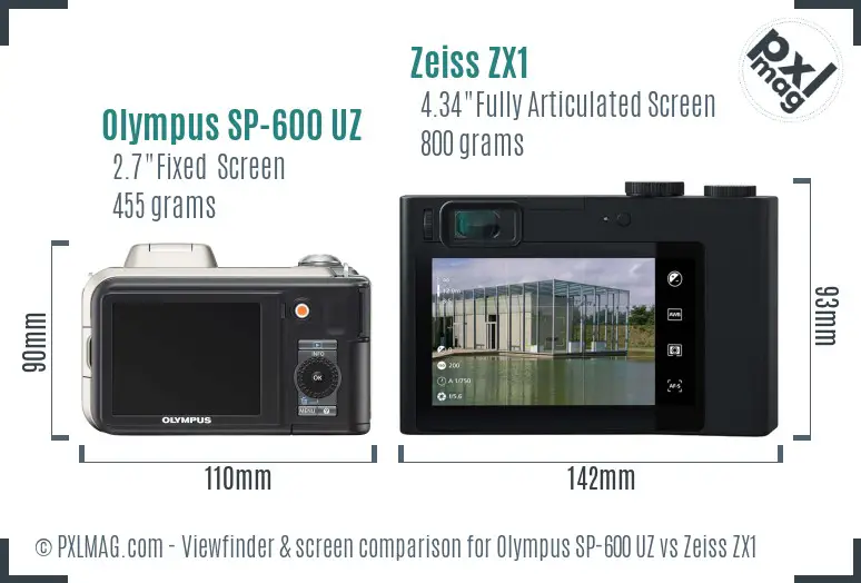 Olympus SP-600 UZ vs Zeiss ZX1 Screen and Viewfinder comparison Olympus SP-600 UZ vs Zeiss ZX1 Screen and Viewfinder comparison