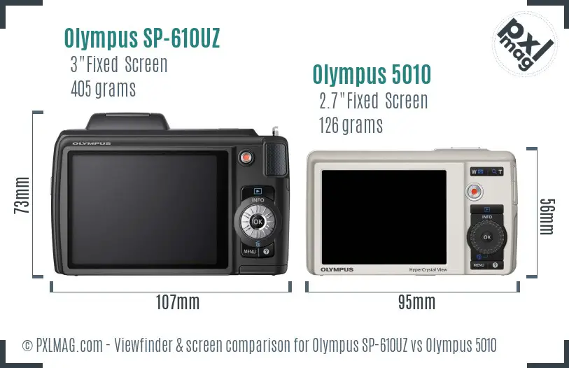 Olympus SP-610UZ vs Olympus 5010 Screen and Viewfinder comparison