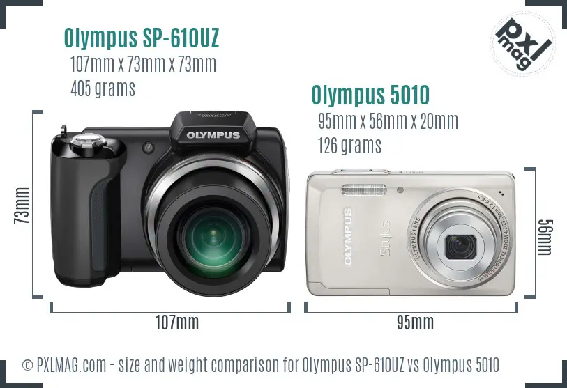 Olympus SP-610UZ vs Olympus 5010 size comparison