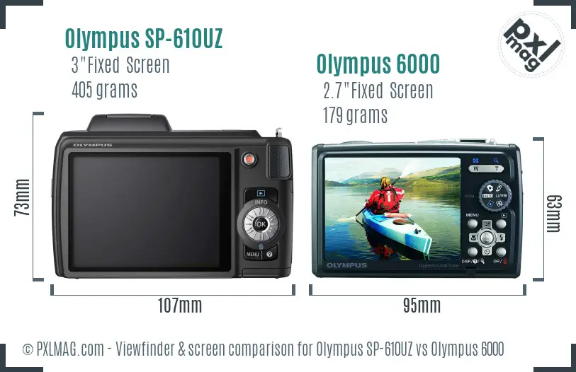Olympus SP-610UZ vs Olympus 6000 Screen and Viewfinder comparison