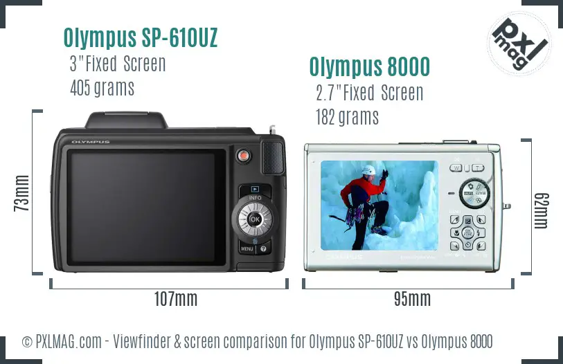 Olympus SP-610UZ vs Olympus 8000 Screen and Viewfinder comparison