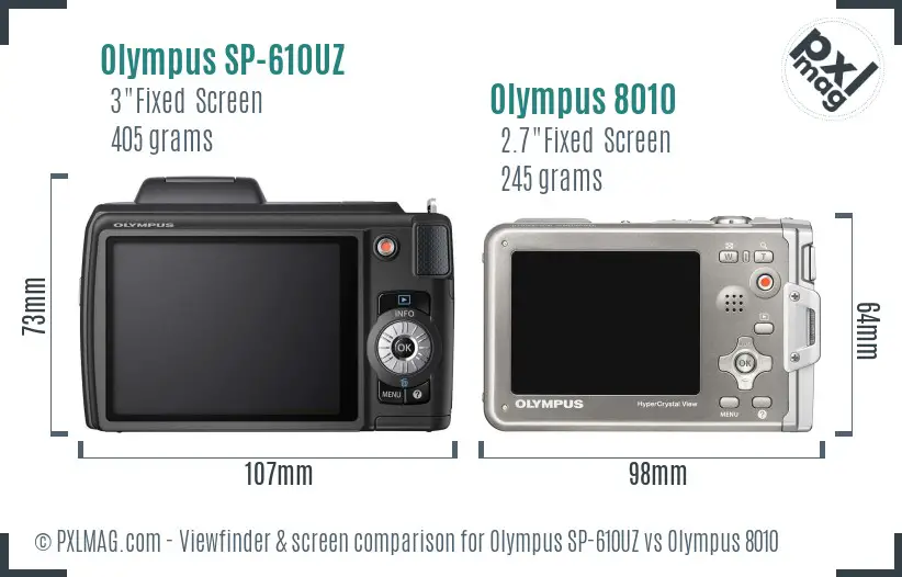 Olympus SP-610UZ vs Olympus 8010 Screen and Viewfinder comparison
