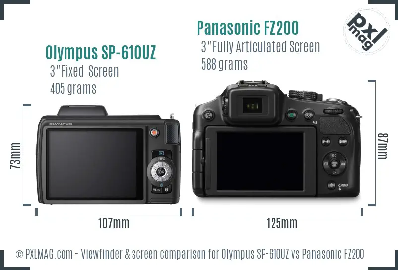 Olympus SP-610UZ vs Panasonic FZ200 Screen and Viewfinder comparison
