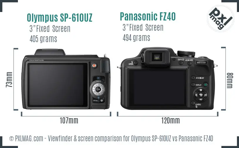 Olympus SP-610UZ vs Panasonic FZ40 Screen and Viewfinder comparison